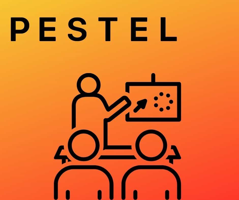 7 exemples d’analyses PESTEL concrètes et pratiques